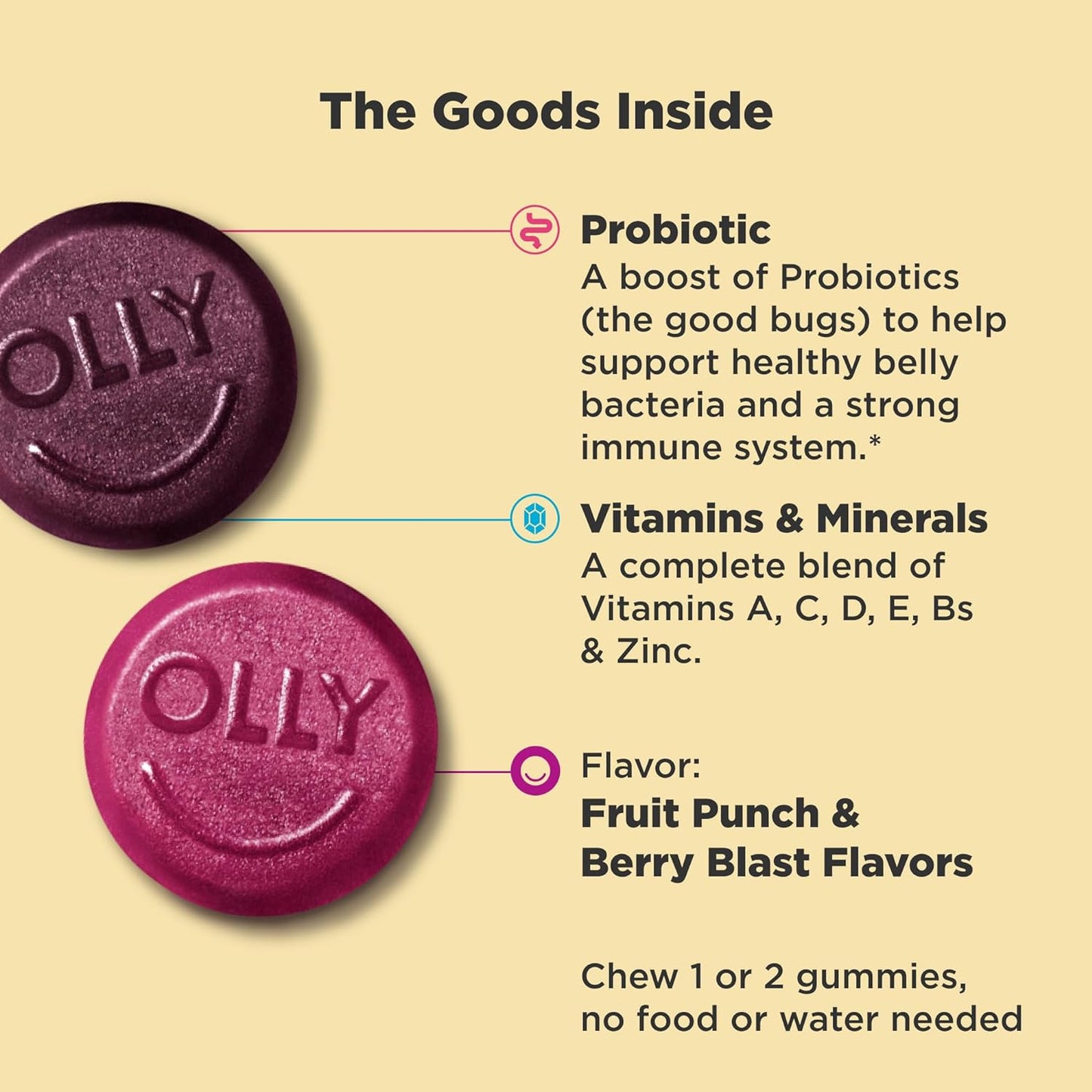 Olly Women/Men/Kids Multivitamins 90/130 Gummies (Supports Daily Health) No Sugar Coating