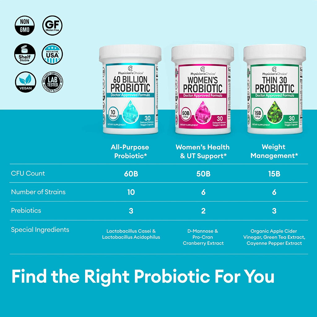 Physician's Choice Probiotics for Gut Health/ IBS 60 Billion CFU, 10 Diverse Strains