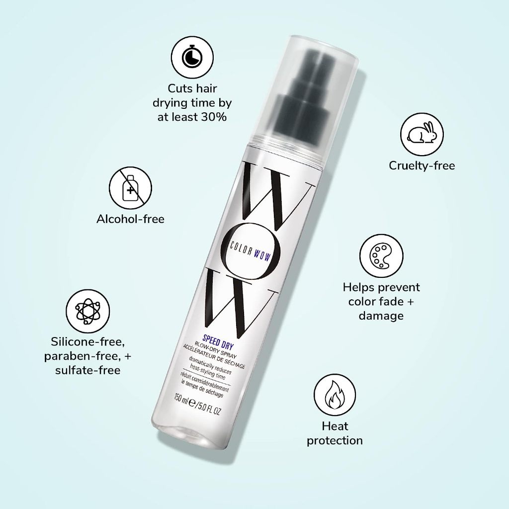 Color Wow Speed Dry 150ml Cut Blow-Dry Time by 30% Spray Heat Protection Alcohol-Free