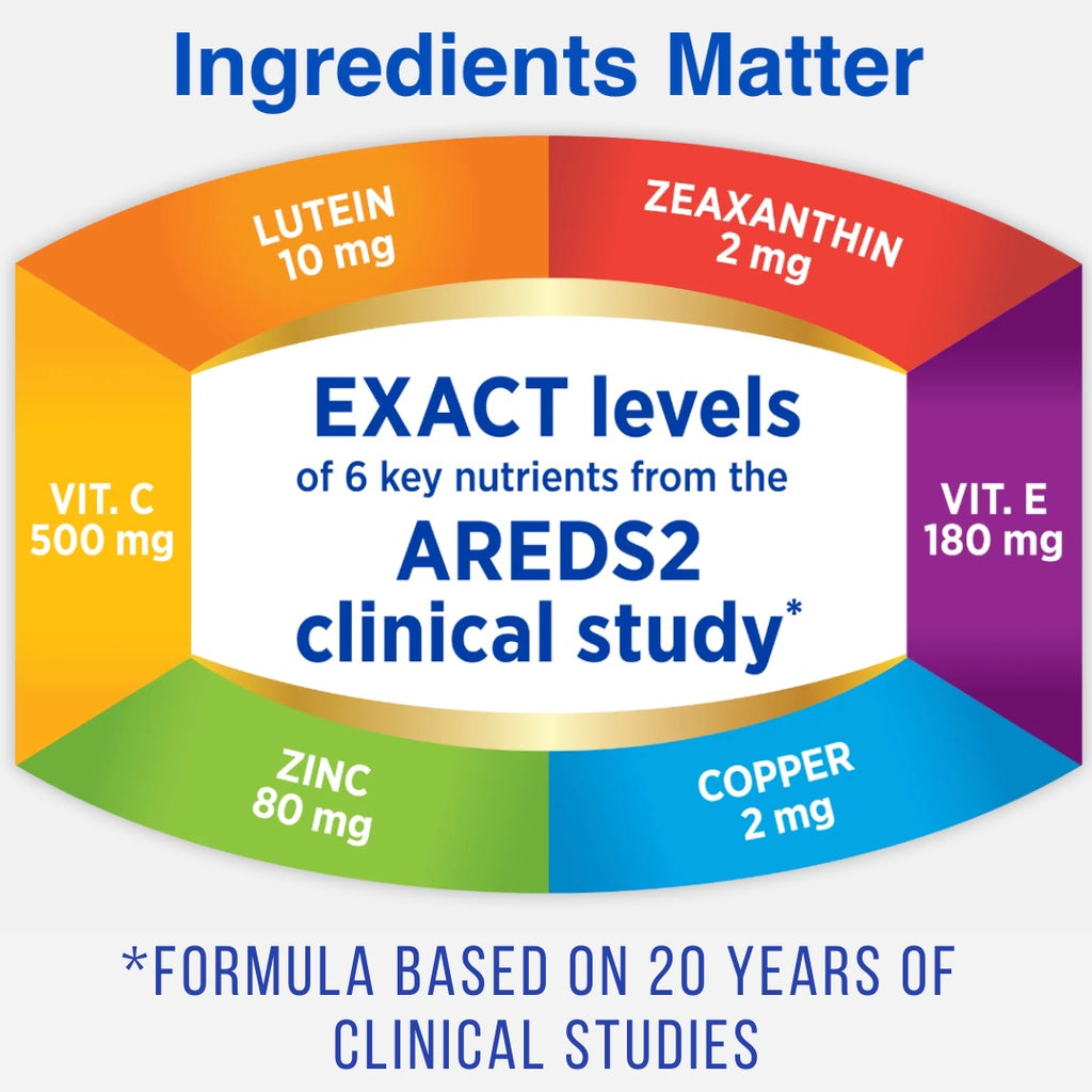 Bausch + Lomb PreserVision AREDS 2 Formula 120/210 Softgels (Eye Health)