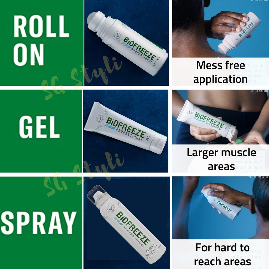 Biofreeze Professional Pain Relief Roll-on 89ml Menthol Topical Pain Reliever Fast Acting (Pain-Relief)