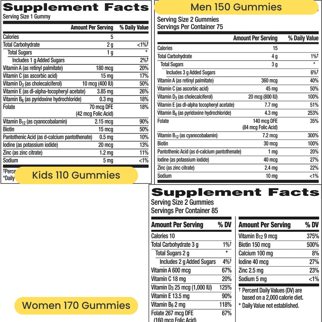 Centrum Gummies Women/Men/Adults 110/150/170 Multivitamins (Vegetarian)