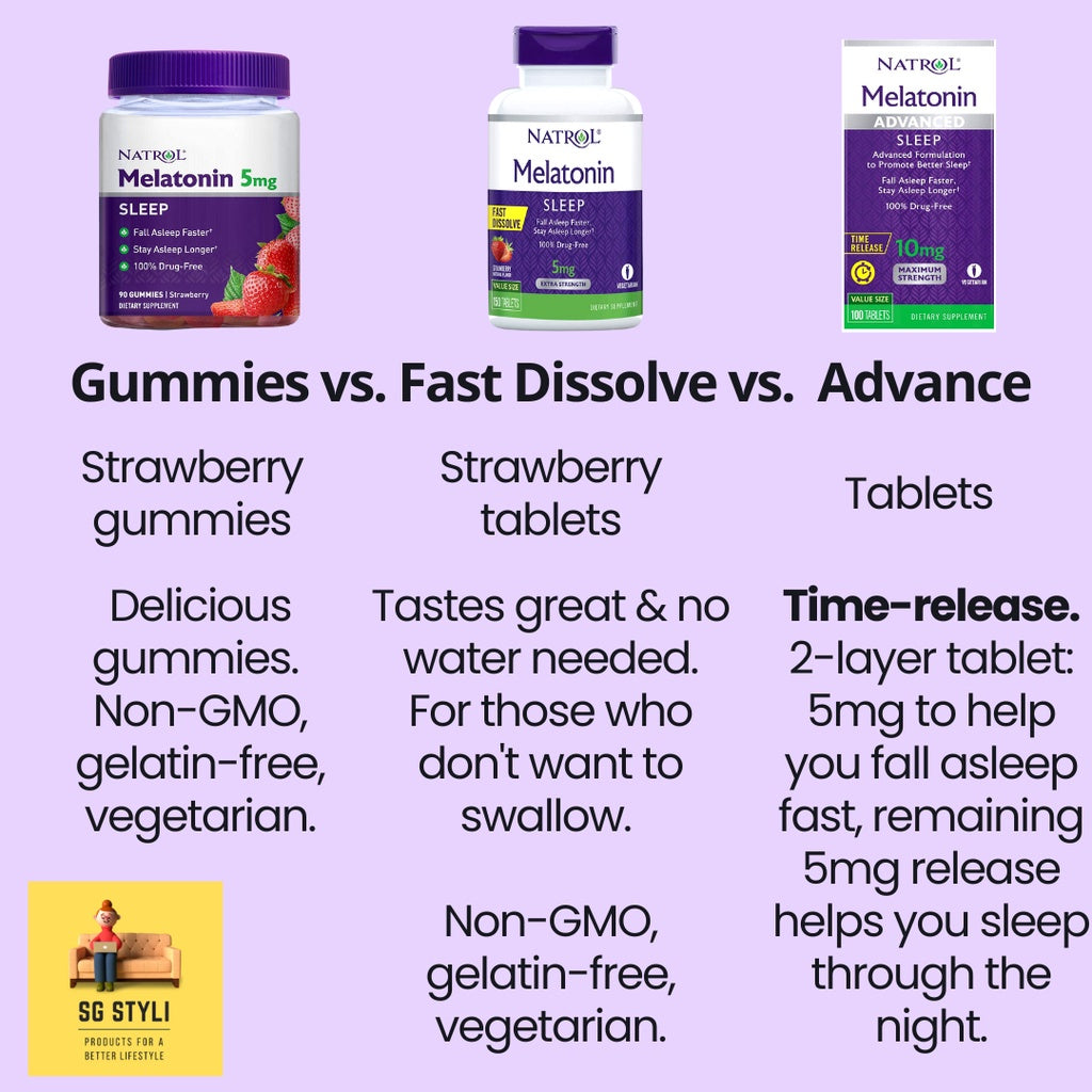 Natrol Melatonin 5/10mg 100/140/150 Sleep Tablets Gummies Timed Release Fast Dissolve Advance