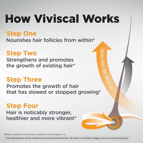 Viviscal Extra Strength Women/Men 60/180 Tabs (Hair Growth Supplements)