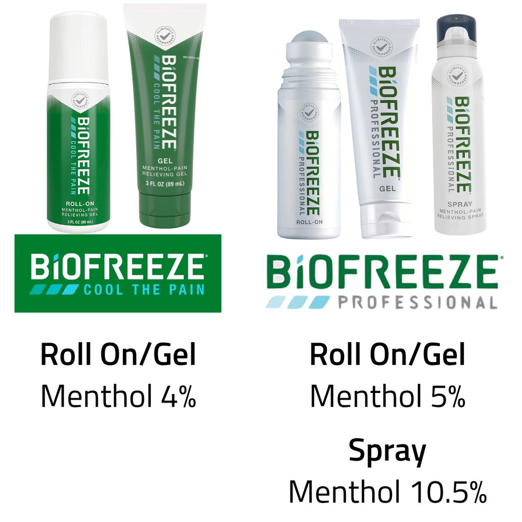 Biofreeze Professional Pain Relief Roll-on 89ml Menthol Topical Pain Reliever Fast Acting (Pain-Relief)